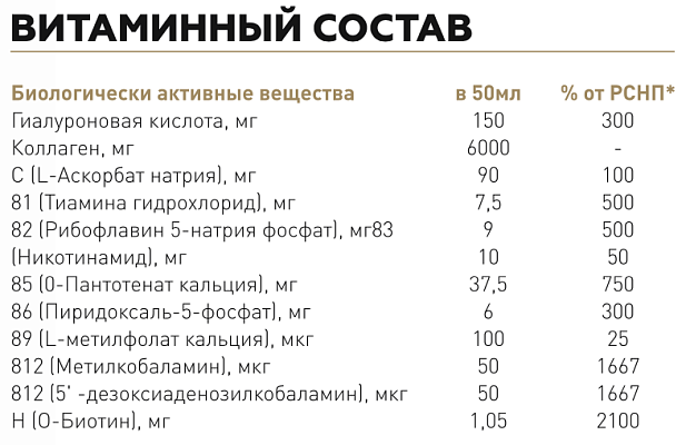 Wolfsport+iTAB, Вкусный коллаген (ананас), шоты, 12х50 мл