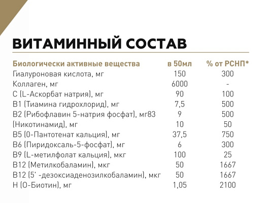 Wolfsport+iTAB, Вкусный коллаген (фейхоа), шоты, 12х50 мл